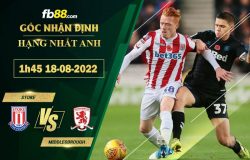 Fb88 soi kèo trận đấu Stoke vs Middlesbrough