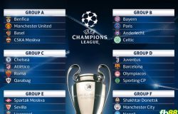 vòng bảng Champions League