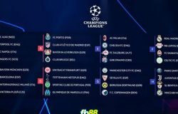 Champions League