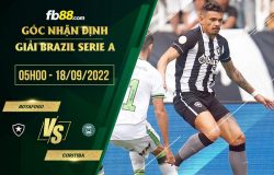 fb88-soi kèo Botafogo vs Coritiba