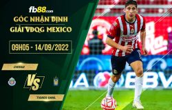 fb88-soi kèo Chivas Guadalajara vs Tigres UANL