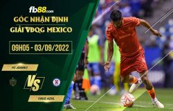 fb88-soi kèo FC Juarez vs Cruz Azul