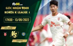 fb88-soi kèo Jeju United vs Daegu FC