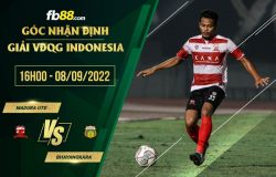 fb88-soi kèo Madura vs Bhayangkara