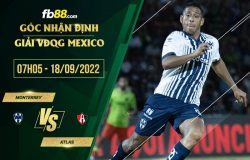 fb88-soi kèo Monterrey vs Atlas