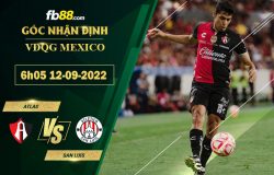 Fb88 soi kèo trận đấu Atlas vs San Luis