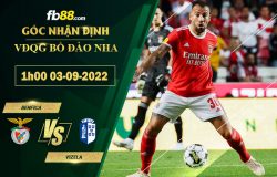 Fb88 soi kèo trận đấu Benfica vs Vizela