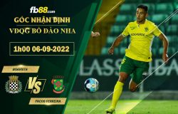 Fb88 soi kèo trận đấu Boavista vs Pacos Ferreira