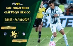 fb88-soi kèo Monterrey vs Pachuca