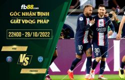 fb88-soi kèo PSG vs Troyes