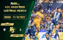 fb88-soi kèo Pachuca vs Tigres UANL