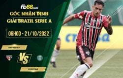 fb88-chi tiết kèo trận đấu Sao Paulo vs Coritiba