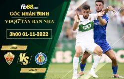 Fb88 soi kèo trận đấu Elche vs Getafe