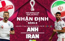 Anh vs Iran