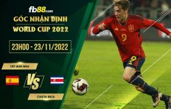 fb88-soi kèo Tây Ban Nha vs Costa Rica