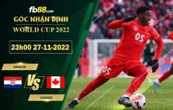 Fb88 soi kèo trận đấu Croatia vs Canada