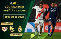 Fb88 soi kèo trận đấu Vallecano vs Real Madrid