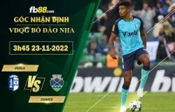 Fb88 soi kèo trận đấu Vizela vs Chaves