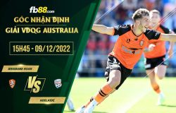 fb88-soi kèo Brisbane Roar vs Adelaide