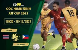 fb88-soi kèo Thái Lan vs Philippines