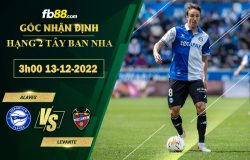 Fb88 soi kèo trận đấu Alaves vs Levante