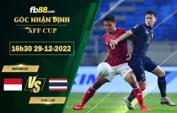 Fb88 soi kèo trận đấu Indonesia vs Thái Lan