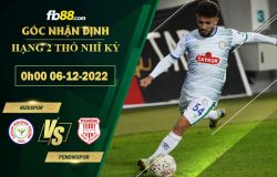 Fb88 soi kèo trận đấu Rizespor vs Pendikspor