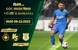 Fb88 soi kèo trận đấu Steaua Bucuresti vs Mioveni