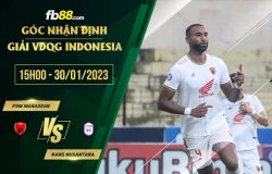 fb88-soi kèo PSM Makassa vs RANS Nusantara