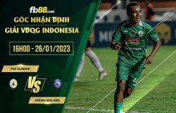 fb88-soi kèo PSS Sleman vs Arema Malang