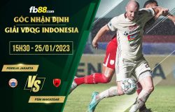 fb88-soi kèo Persija Jakarta vs PSM Makassar