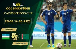 Fb88 soi kèo trận đấu Uzbekistan vs Turkmenistan