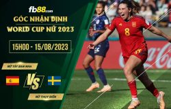 fb88-soi kèo Nu Tay Ban Nha vs Nu Thuy Dien