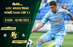 fb88-soi kèo Slovan Bratislava vs Maccabi Haifa