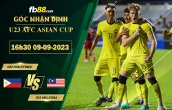 Fb88 soi kèo trận đấu U23 Philippines vs U23 Malaysia