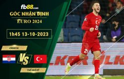 Fb88 soi kèo trận đấu Croatia vs Thổ Nhĩ Kỳ