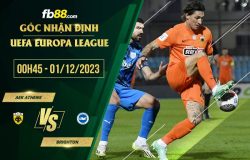 fb88-soi kèo AEK Athens vs Brighton