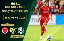 Fb88 soi kèo trận đấu Hapoel Tel Aviv vs Maccabi Haifa