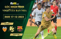 Fb88 soi kèo trận đấu Valencia vs Barcelona