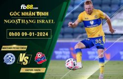 Fb88 soi kèo trận đấu Maccabi Petah Tikva vs Hapoel Haifa