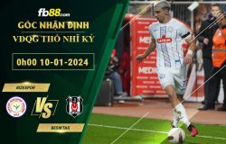 Fb88 soi kèo trận đấu Rizespor vs Besiktas