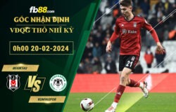 Fb88 soi kèo trận đấu Besiktas vs Konyaspor