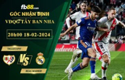 Fb88 soi kèo trận đấu Vallecano vs Real Madrid