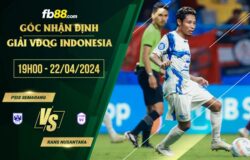 fb88-soi kèo PSIS Semarang vs RANS Nusantara