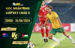 fb88-soi kèo U23 vs U23 Jordan