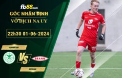 Fb88 thông số trận đấu Sirius vs Norrkoping