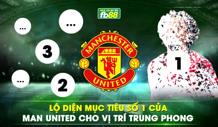 Lộ diện mục tiêu số 1 của Man United cho vị trí trung phong