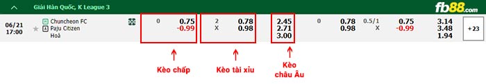 fb88-bảng kèo trận đấu Chuncheon Citizen vs Paju Citizen