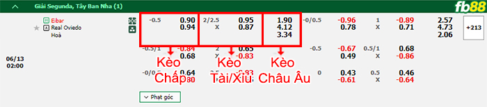 Fb88 bảng kèo trận đấu Eibar vs Real Oviedo