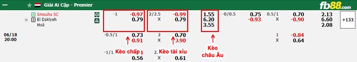 fb88-bảng kèo trận đấu Smouha vs El Dakhleya